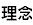 理念