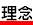 理念