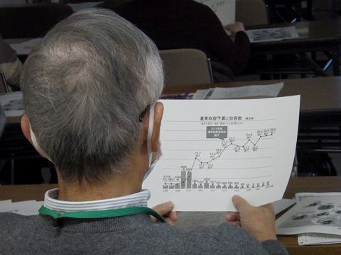 東京都小金井市 市民講座で講演